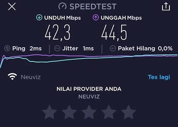 Aquila *